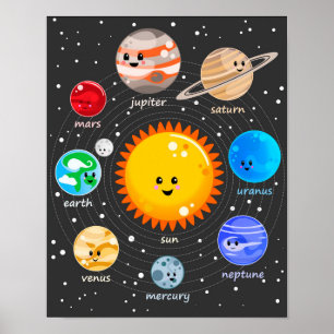 Solsystemets kawaii illustration av sol och planet poster