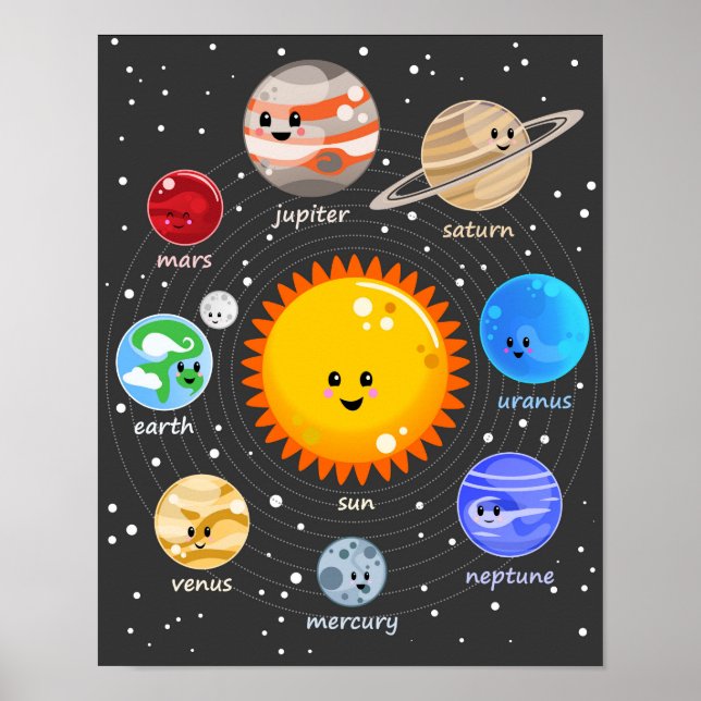 Solsystemets kawaii illustration av sol och planet poster (Framsidan)