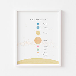 Solsystemets pastellbildande poster