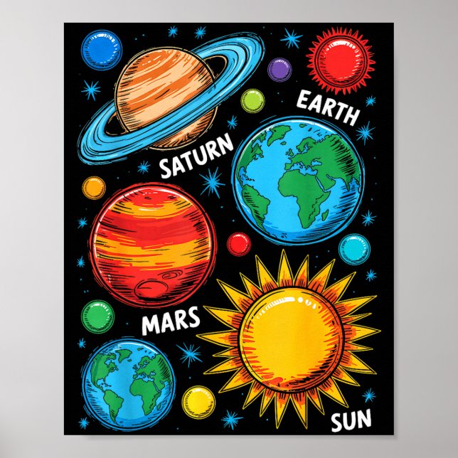 Solsystemets planeter Jorden Mars Saturnus Solen S Poster (Framsidan)