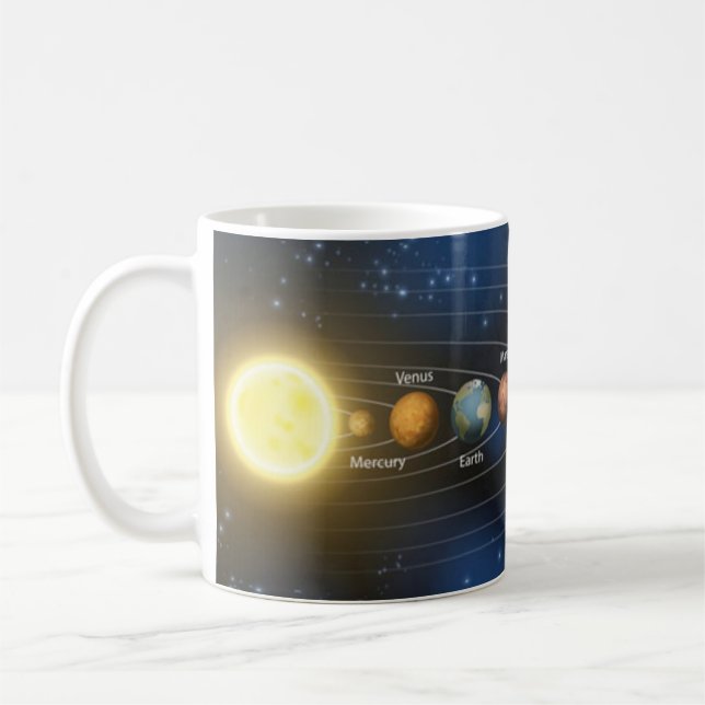 Solsystemets planeter kaffemugg (Vänster)