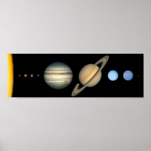Solsystemets planeter poster