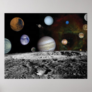 Solsystemets planeter poster