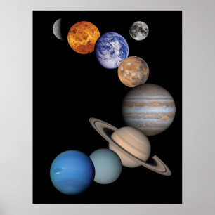 Solsystemets planeter poster