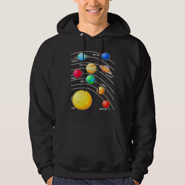 Solsystemets planeter vetenskap rymden pojkar flic hoodie (Framsida)