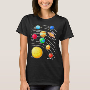 Solsystemets planeter vetenskap rymden pojkar flic t shirt