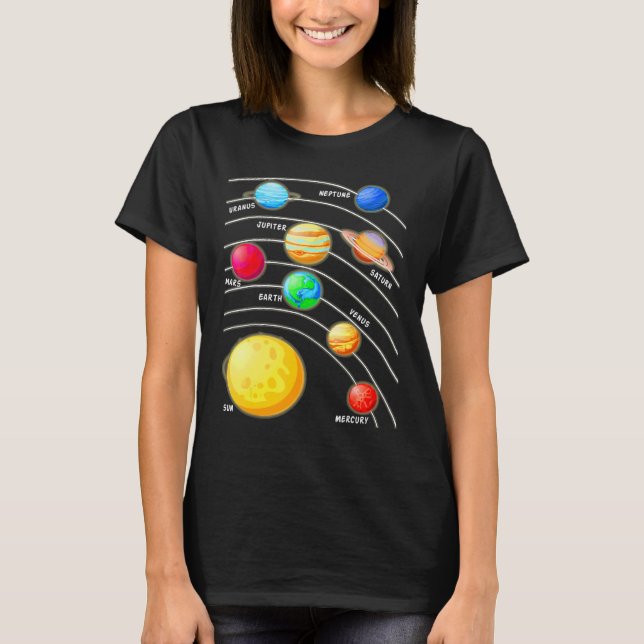 Solsystemets planeter vetenskap rymden pojkar flic t shirt (Framsida)