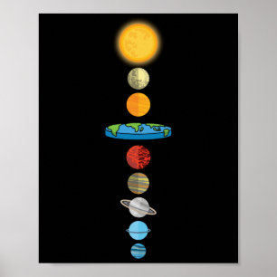 Solsystemgåva från planetens planetsystem poster