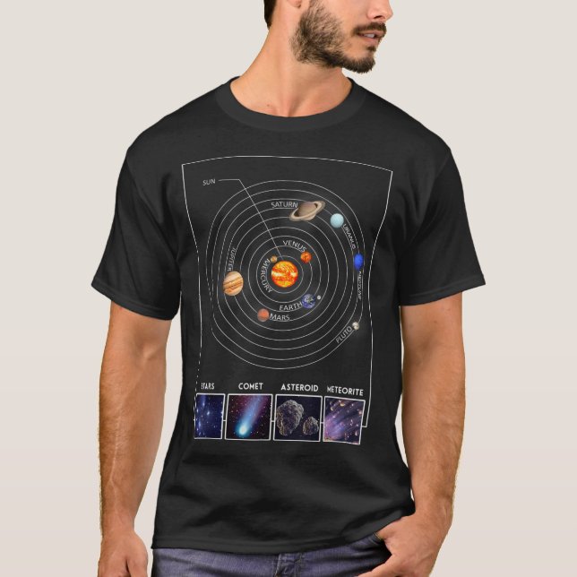 Solsystemgrafik Coola Astronomi Scientist T Shirt (Framsida)