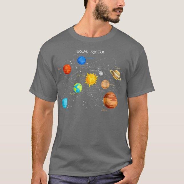 Solsystemplan T Shirt Sol Space och Tee (Framsida)