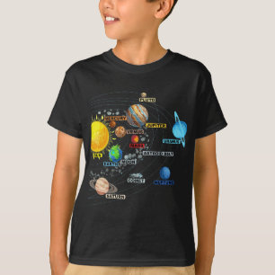 Solsystemplaner - Astronomirymdvetenskap - G T Shirt