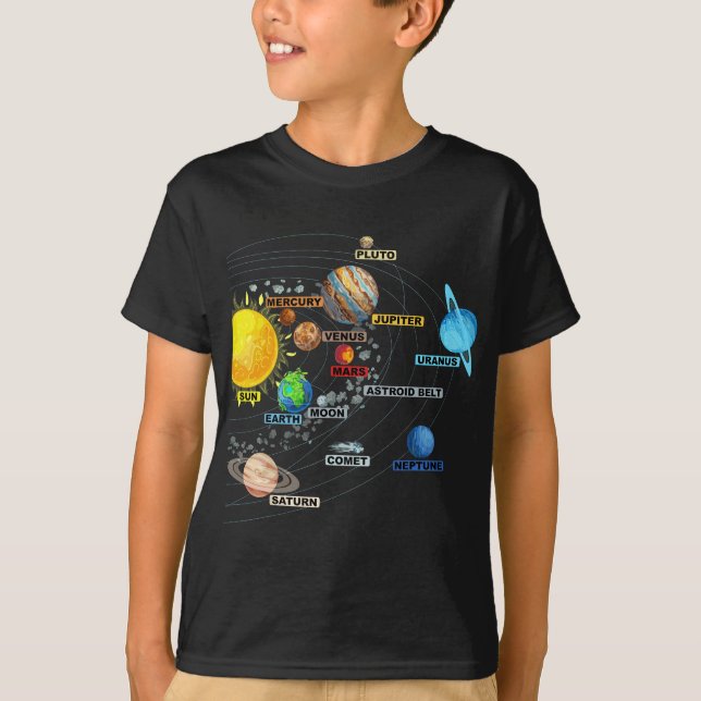 Solsystemplaner - Astronomirymdvetenskap - G T Shirt (Framsida)