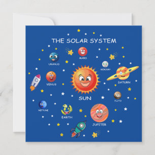 Solsystemplaneringskort