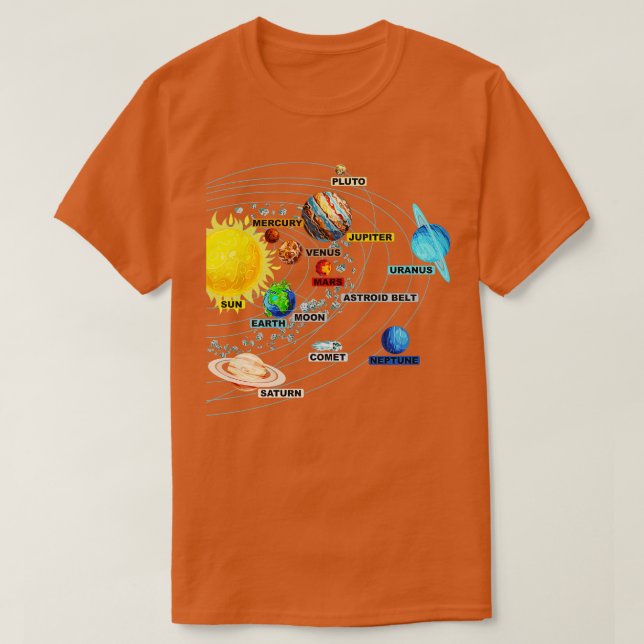 Solsystemplaneter Astronomy Space Science Gir T Shirt (Design framsida)