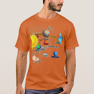 Solsystemplaneter Astronomy Space Science Gir T Shirt