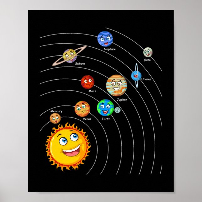 Solsystemplaneter Astronomy Space Science Girls Poster (Framsidan)