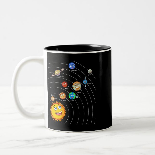 Solsystemplaneter Astronomy Space Science Girls Två-Tonad Mugg (Vänster)