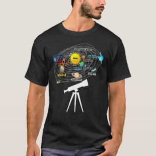 Solsystemplaneter Astronomy Space Science Teles T Shirt