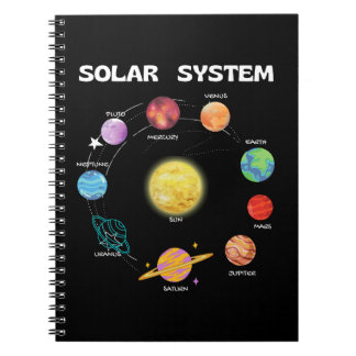 Solsystemplanets Science Space Notebook Anteckningsbok