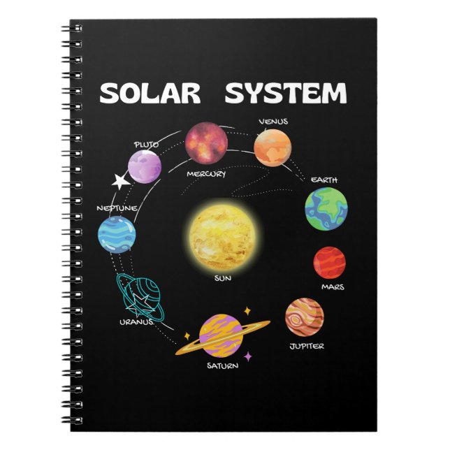 Solsystemplanets Science Space Notebook Anteckningsbok (Framsidan)