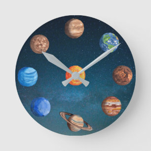SolsystemPlanets Space Earth Sol Jupiter Rund Klocka