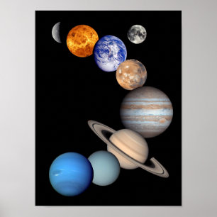 Solsystemsmontering JPL Planetfoton Poster