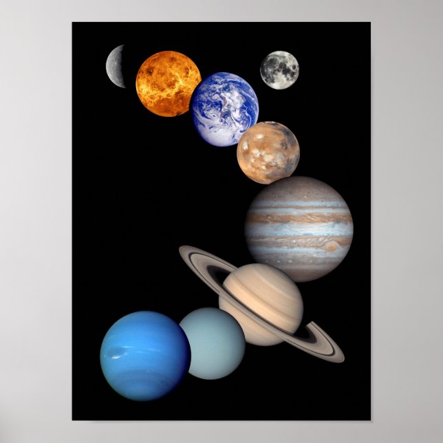 Solsystemsmontering JPL Planetfoton Poster (Framsidan)