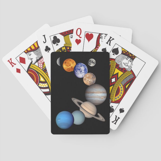Solsystemsmontering JPL Planetfoton Spel Kort (Baksidan)
