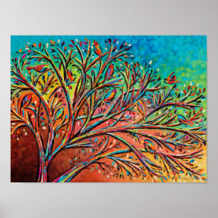 Solupptreetop Birds II Poster