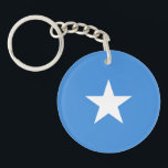 Somalias flagga<br><div class="desc">Patriotisk flagga av Somalia.</div>