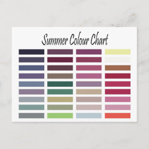 Sommardiagram Färg Vykort