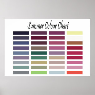 Sommardiagram i Färg Poster