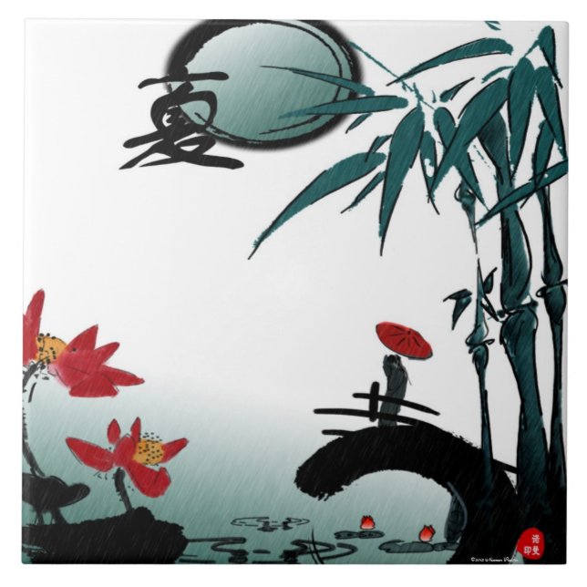 Sommarpanel Kakelplatta (Framsidan)