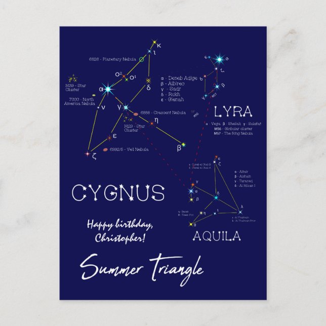 Sommarstjärnornas triangel vykort (Framsida)