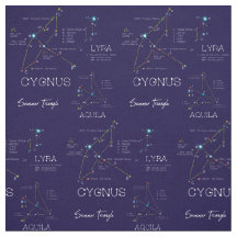 Sommartriangeln på norra halvklotet