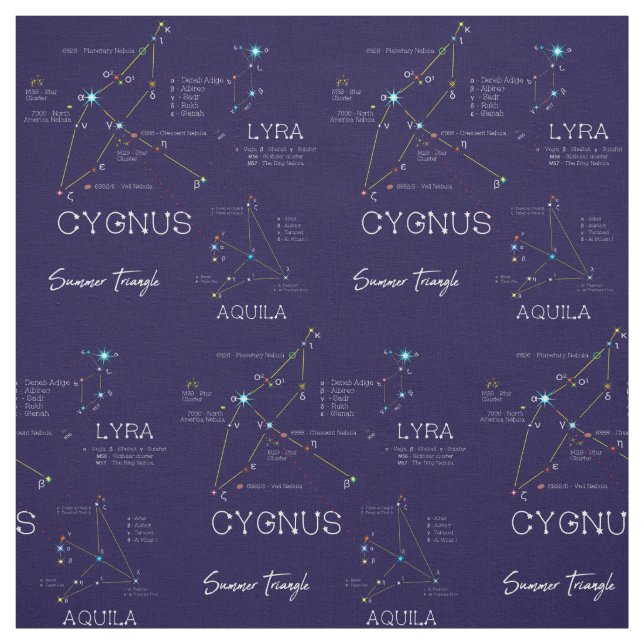 Sommartriangeln på norra halvklotet tyg (Provkarta)