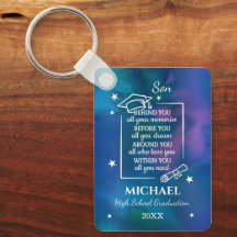 Son högskolexamen Namn År 