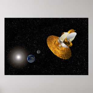 Sonden för Wilkinson mikrovågAnisotropy Poster