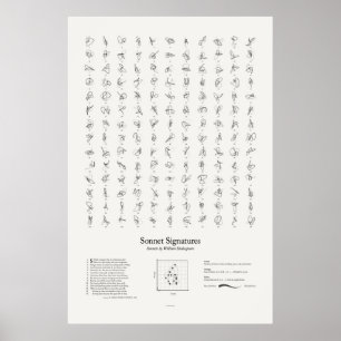 Sonetthäften: Alla sonetter Poster