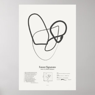 Sonetthäften: Sonett 3 Poster
