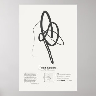 Sonetthäften: Sonett 44 Poster