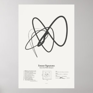 Sonetthäften: Sonett 88 Poster
