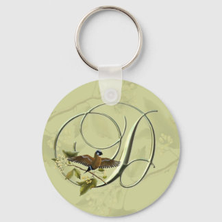 Songbird Initial D Nyckelring