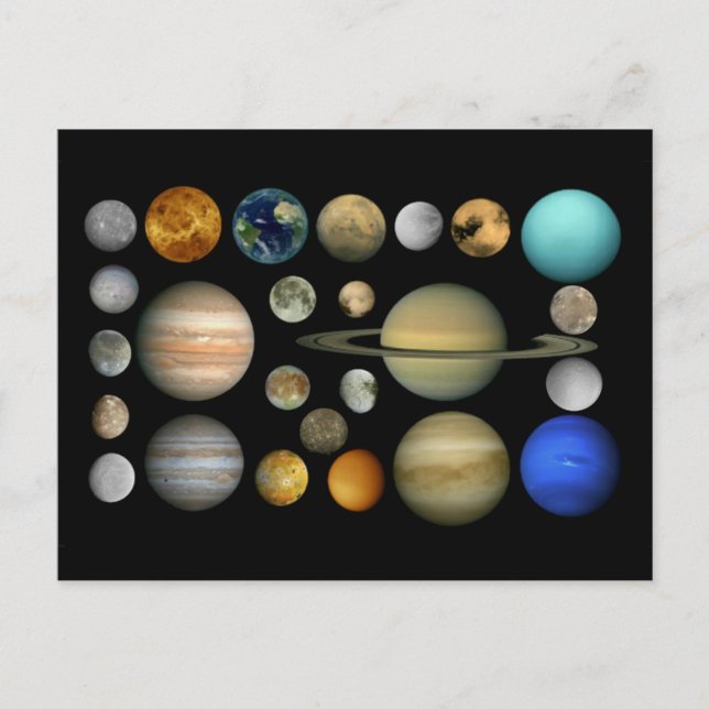 Sonnensystem Vykort (Framsida)