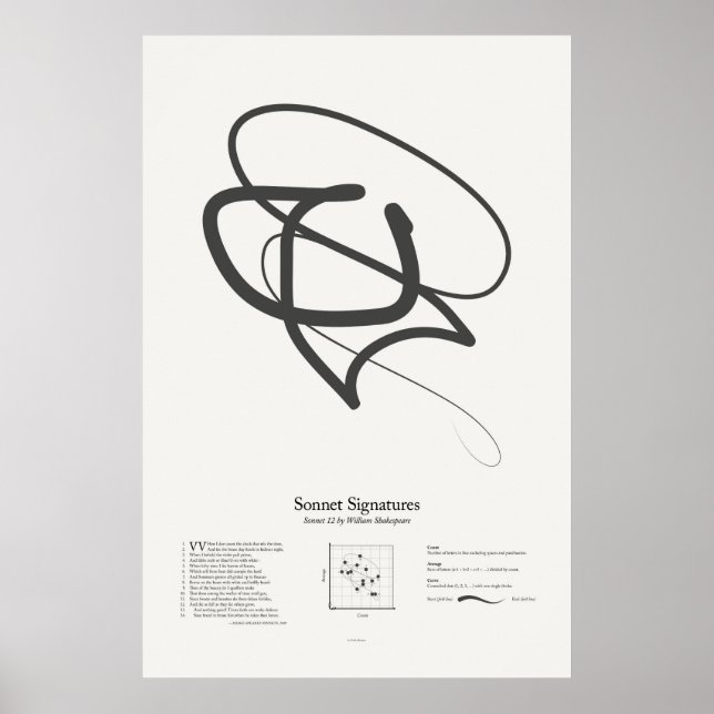 Sonnet Namnteckning: Sonnet 12 Poster (Framsidan)