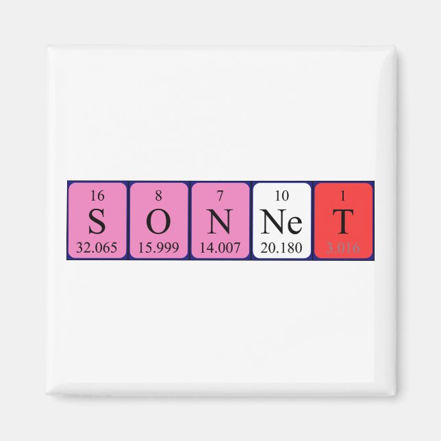 Sonnet Periodisk magnet bord namn (Framsidan)