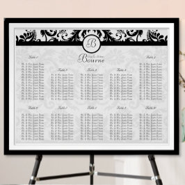 Sopmurens bröllopsdiagram efter Bordsnummer Poster