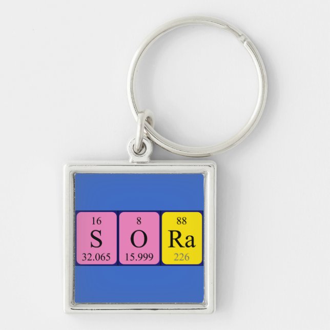Sora Periodisk bord namn nyckelring (Framsidan)