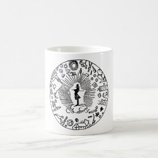 "SOREN KIERKEGAARD OCH CORSAIRANGELÄGENHETEN", KAFFEMUGG