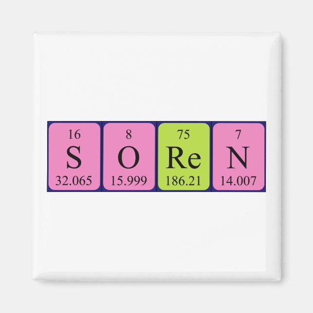 Soren Periodisk bord namn magnet (Framsidan)